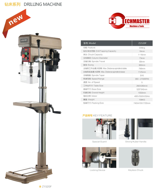 Máquina de perfuração Z1520F