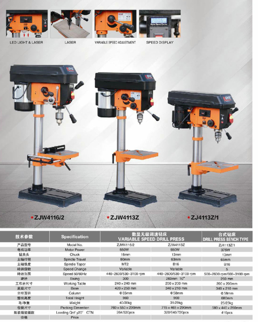 Exercício de velocidade variável Pressione ZJW4116/2 -ZJW4113Z -ZJ4113Z/1