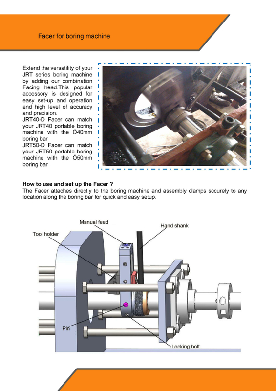 Máquina de perfuração de linha potável Série JRT 