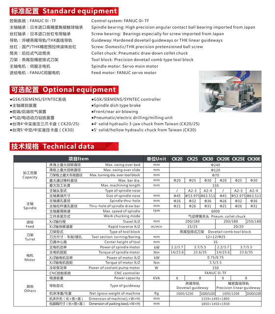 CK20-CK25-CK30 (CK20E-CK25E-CK30E) Torno CNC de precisão pequena) 