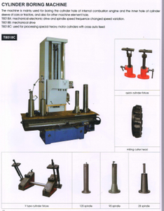 Máquina de perfuração de cilindro T8018C