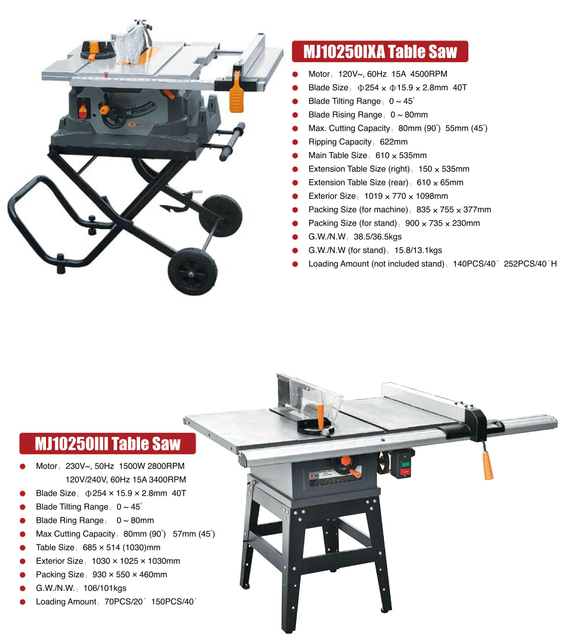 SAW de mesa MJ10250IXA