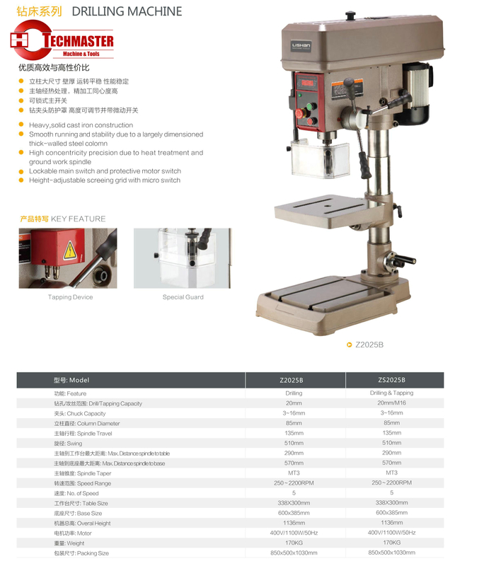 Máquina de perfuração Z1720B