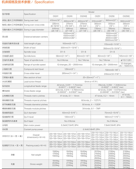Torno de serviço pesado C6241/C6246/C6251/C6256 (C6246E/80mm) --- C6256E/105mm) 