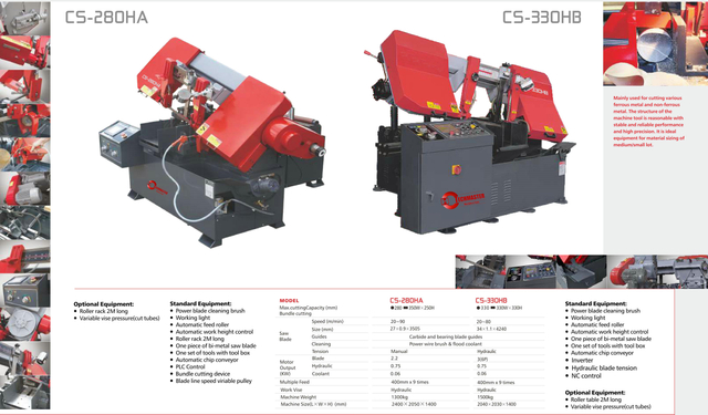 CS Série Pivot serras de banda totalmente automáticas CS280HA-CS330HB