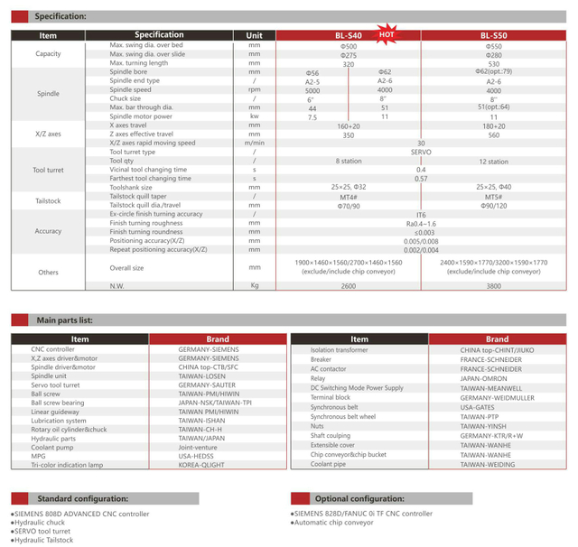 BL-S40 50 SLANT BED CNC TIRO 