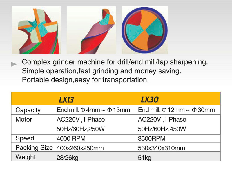 Bit de broca e moinho de final LX13-LX30