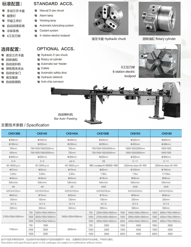 Tipo econômico torno CK6136x500