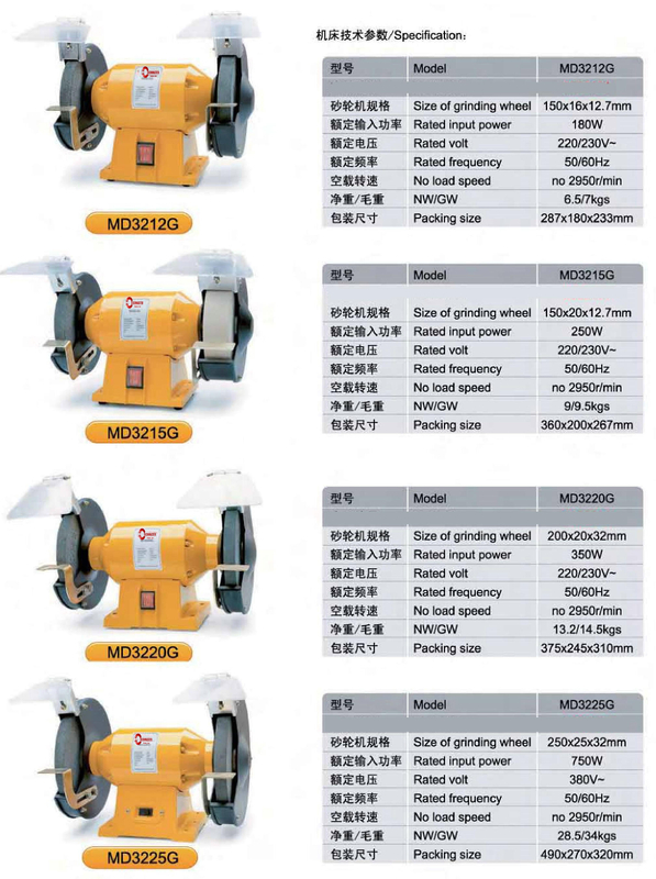 Série MD de Grinder de bancada 