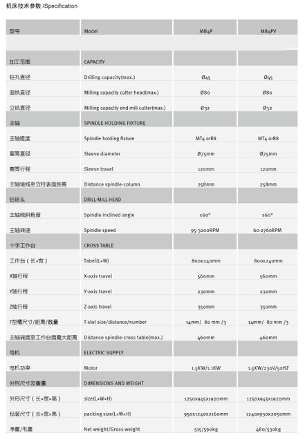 Máquina de perfuração e moagem MB4P/MB4PV