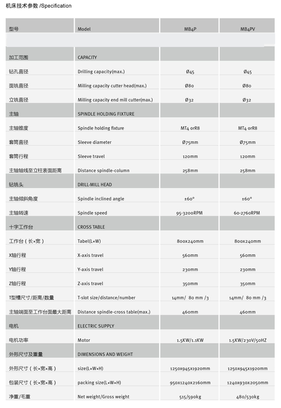 Máquina de perfuração e moagem MB4P/MB4PV