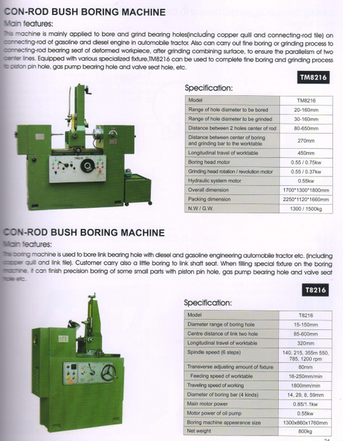 Bucking de Rod Bucking -Machine TM8216
