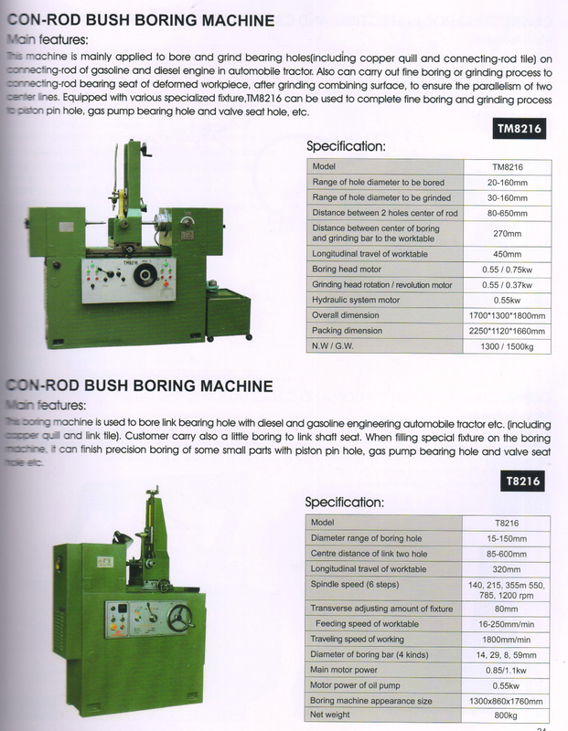 Bucking de Rod Bucking -Machine TM8216