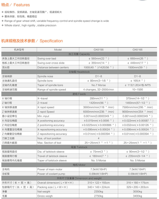 Torno CNC CK6156 / CK6166