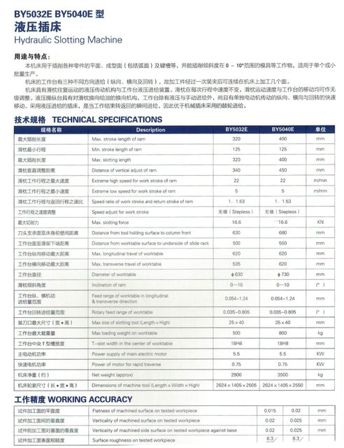 BY5032E-BY5040E Máquina de slotting hidráulica 