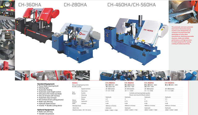 CH Series Double Column serras de banda totalmente automáticas CH-280HA-CH360HA-CH460HA-CH560HA