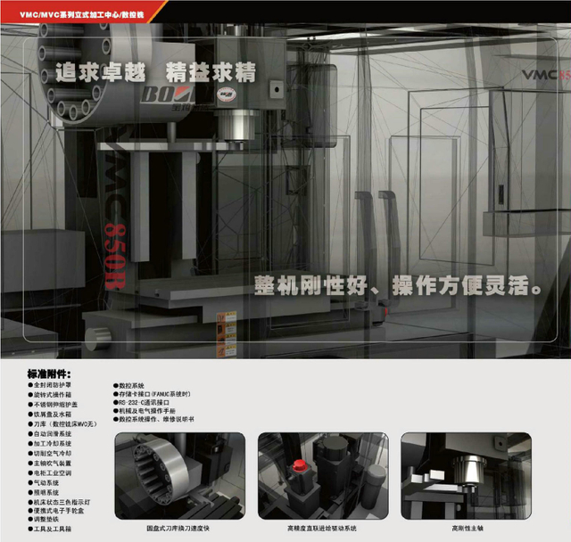 Máquina CNC VMC / MVC (CNC / CNC CNC vertical) VMC650-VMC850-VMC1060B-VMC1270 -VMC1370-VMC1580-VMC1590-VMC1890