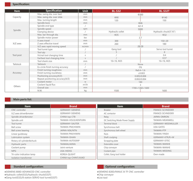 Slant Bed CNC torno BL-S32/32T