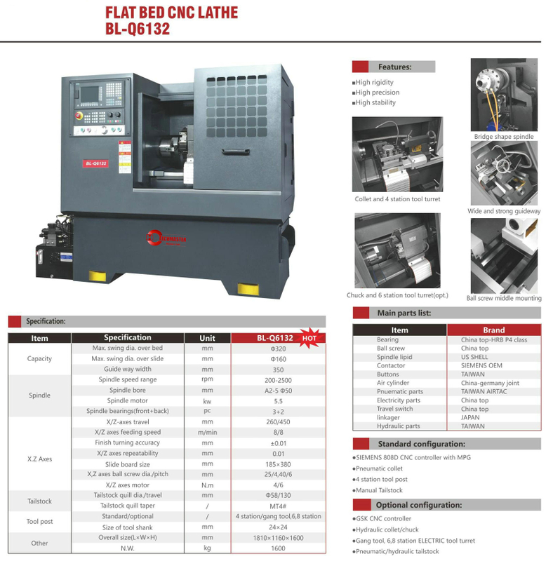 BL-S6130 BL-Q6132 TIRO CNC PLATE