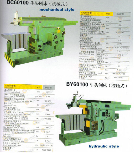BC60100 -BC60100Y Máquina de modelagem 