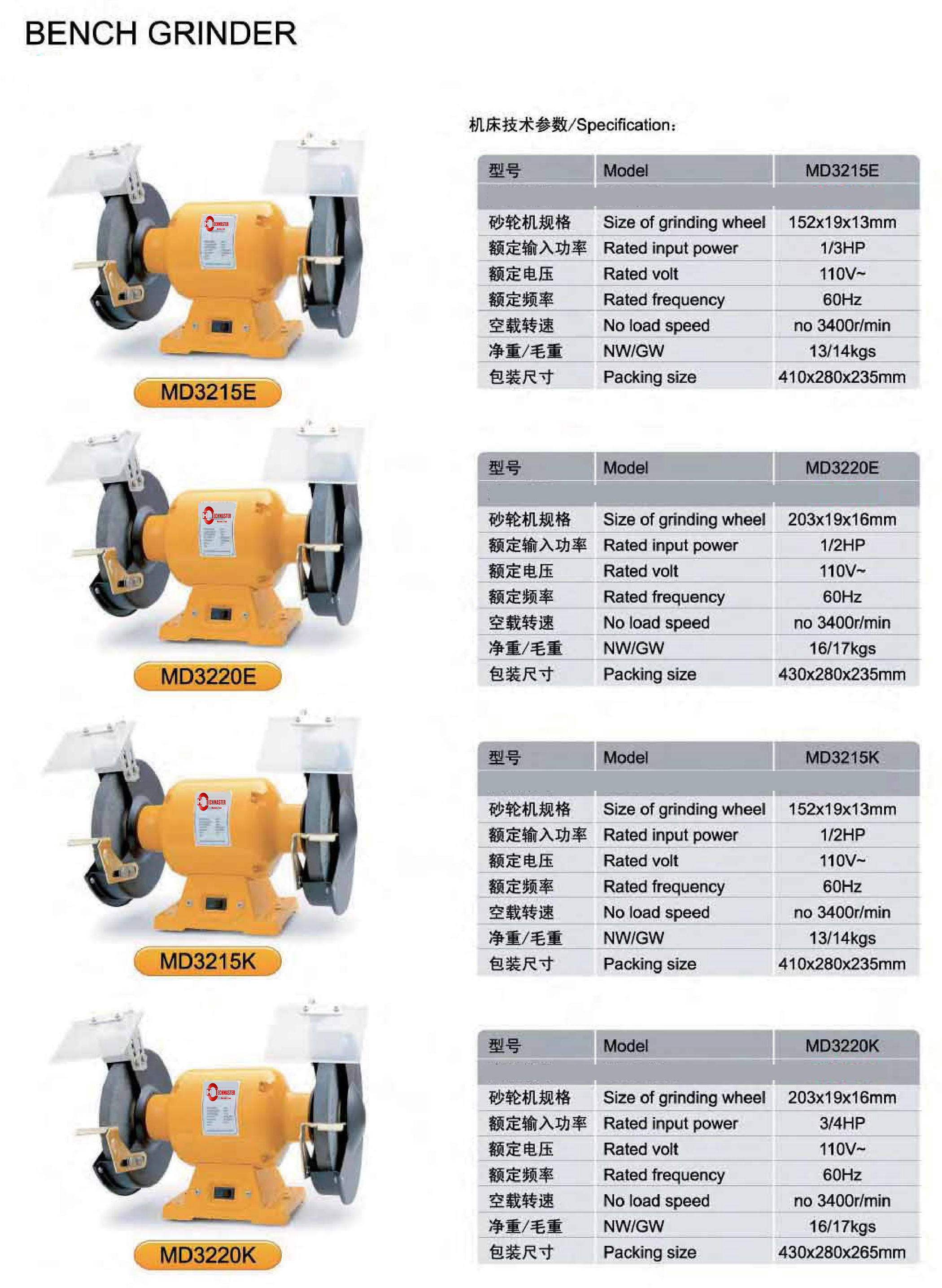 Série MD de Grinder de bancada 