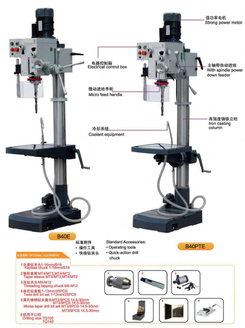 Máquina de perfuração de cabeça de engrenagem B40E (B40PTE)