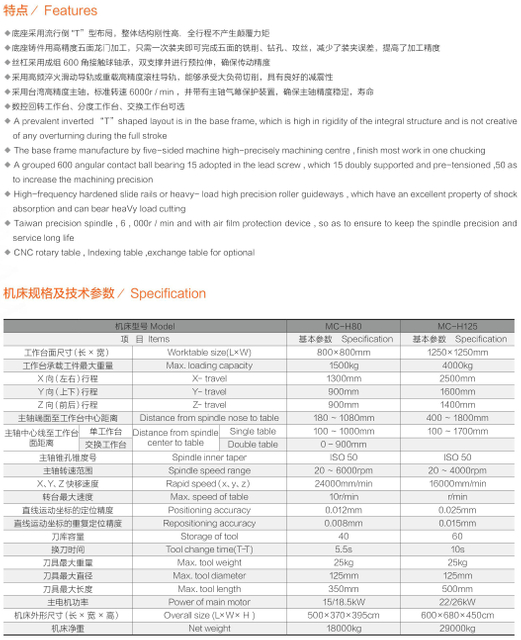 Centro de máquina horizontal M-H80G /125G