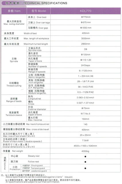 Torno do motor KDL770 (770x3000mm)
