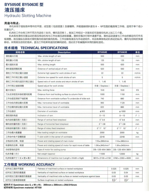 BY5050E-160E Máquina de slotting hidráulica 