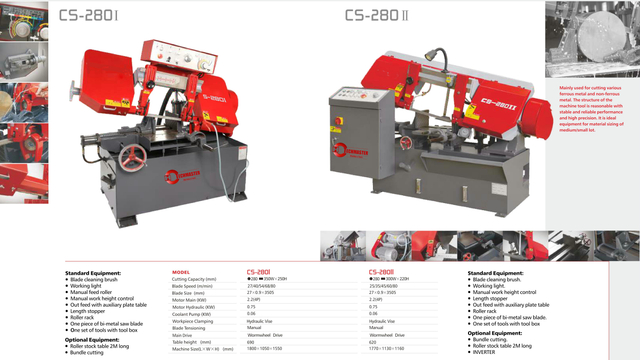 CS Série Pivot Ban Semi Automática VER CS280I-CS-280II