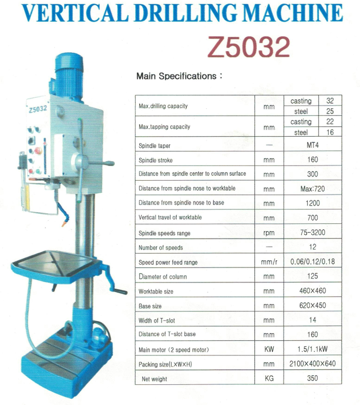 Máquina de perfuração vertical Z5032