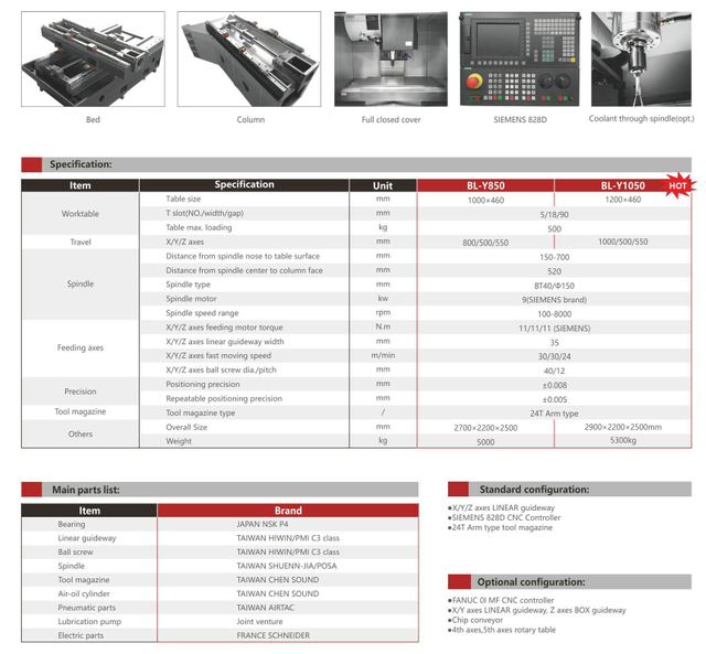 .BL-Y850 1050 CNC CNC CENTE CENTE