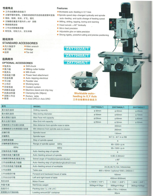 MACHERAÇÃO DE TRABALHO MECÂNICA MACHINA EM FIXA EMPRIMENTO INDUSTRIAL ZAY7045A-1 (ZAY7032A-1） (ZAY7040A-1)