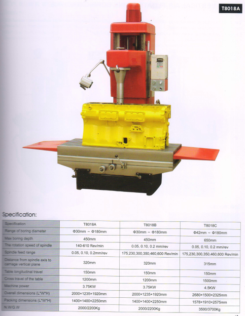Máquina de perfuração de cilindro T8018a