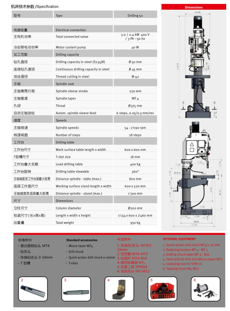 Máquina de perfuração 50