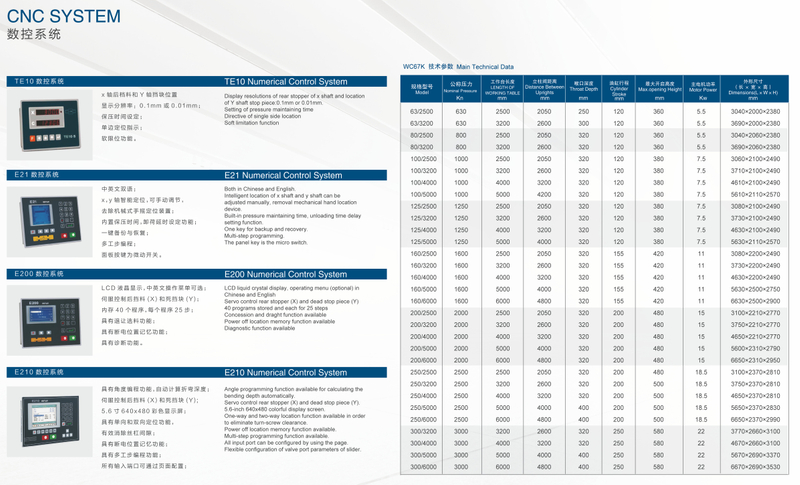 Tipo econômico CNC Hydraulic Press Freio WC67K