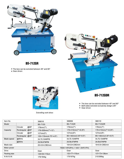 Banda de corte de metal serra BS-712R/BS-712N