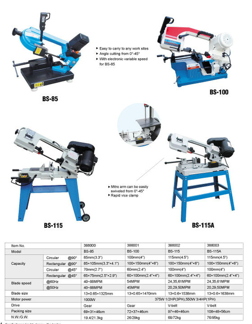 Banda de corte de metal serra BS85-BS115A