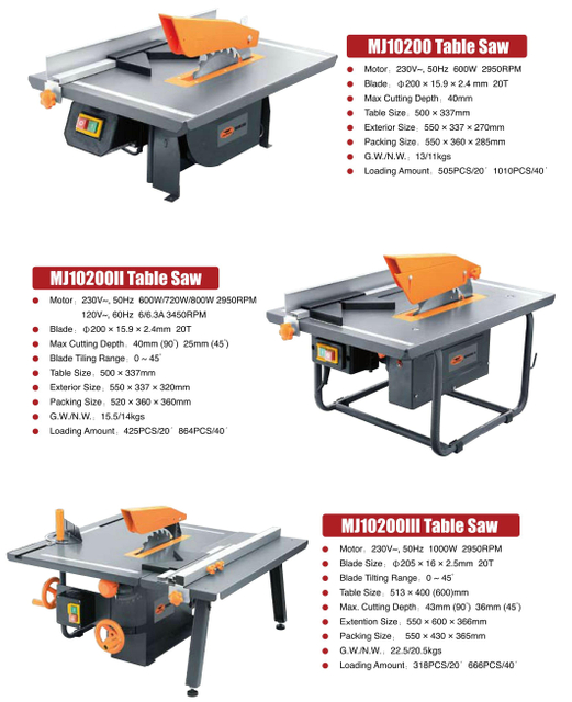 SAW TABLE MJ10200-MJ10200 II