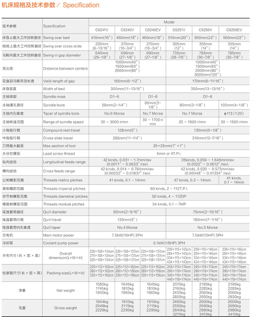 Speed ​​variável Torno pesado C6241V/C6246 V/C6251V/C6256V (C6246EV/80mm) --- C6256EV/105mm) 
