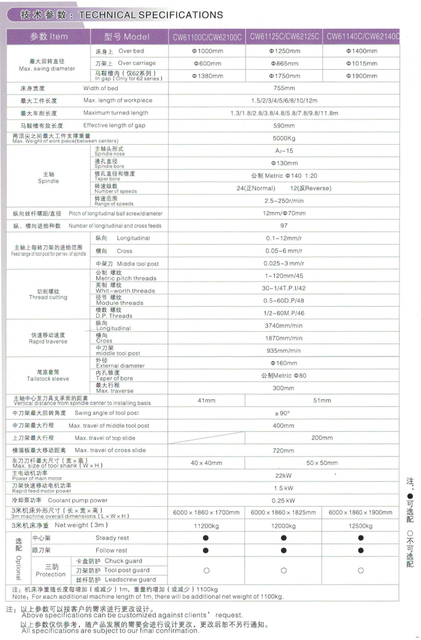 Torno de motor grande CW6291B-CW62100B-CW62110B