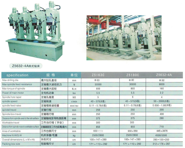  Máquina de perfuração de qualidade da série Z5140A 