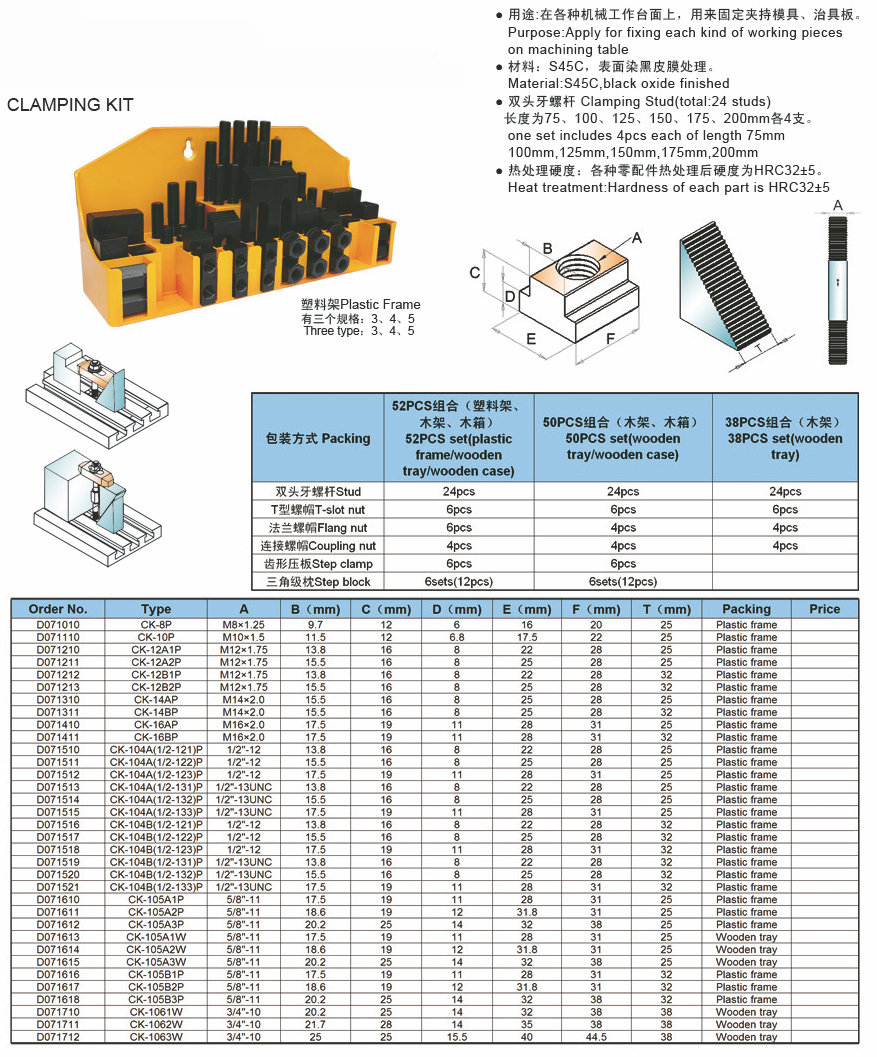 52 pcs kit de fixação