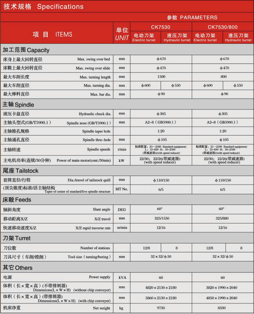 CK SLANT CACO CNC TIRO CK7530-CK7530/800