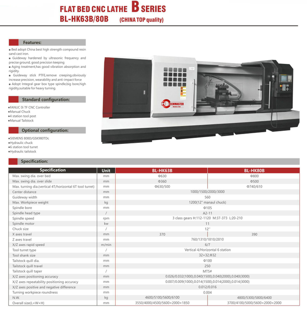 BL-SK50S 66Q BL-HK63B 80B CAMPA CNC PLAT CNC