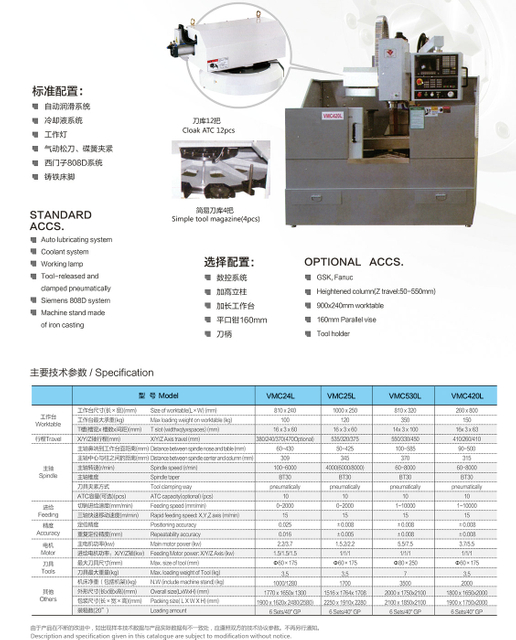 Pequeno centro de máquina vertical VMC24L-VMC25L-VMC530L-VMC420L