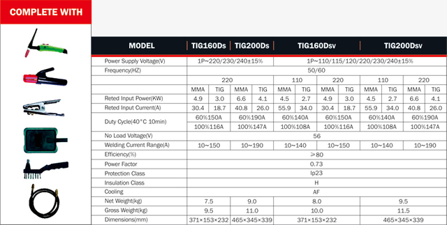 Inverte tig d soldador