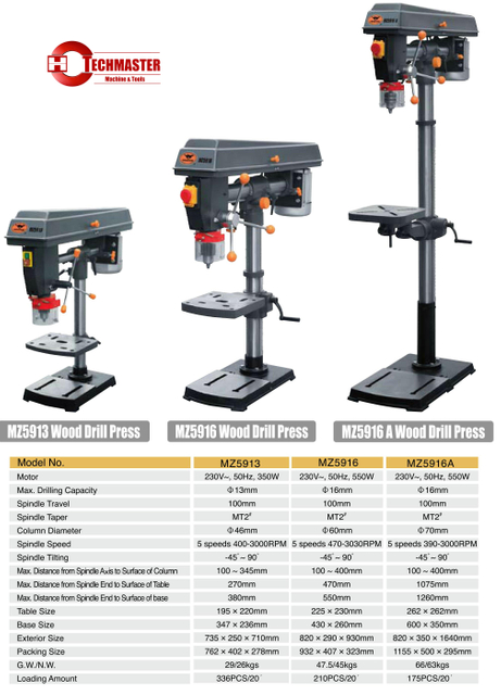 MZ Série Drill Press MZ5913-MZ5916-MZ5916A