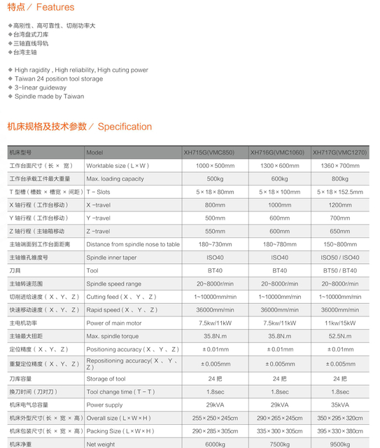 Centro de máquina vertical XH 715G/XH716G/XH717G (VMC850/VMC1060/VMC1270)
