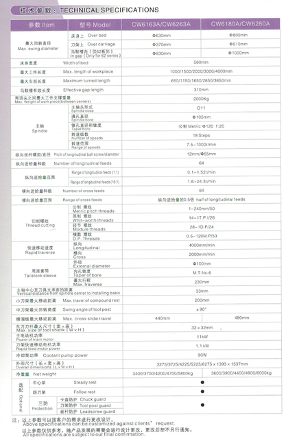 Torno de motor grande CW6263A-CW6280A